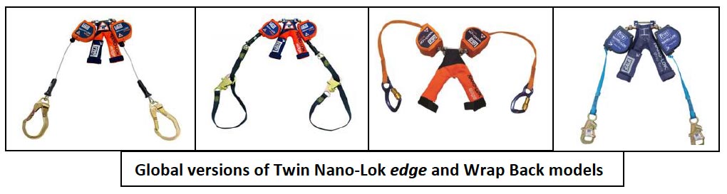 versions of twin nano=lok edge and wrap back model equipment