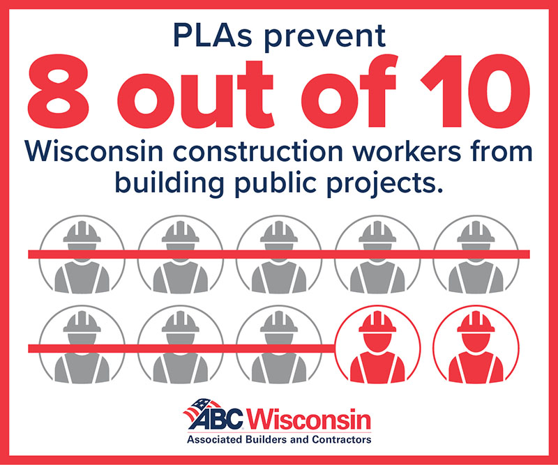 Project Labor Agreements prevent 8 out of 10 Wisconsin construction workers from building public projects